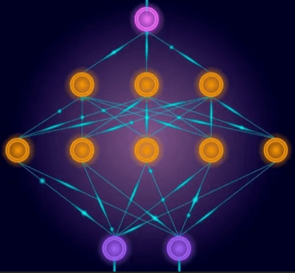 Graph Neural Networks