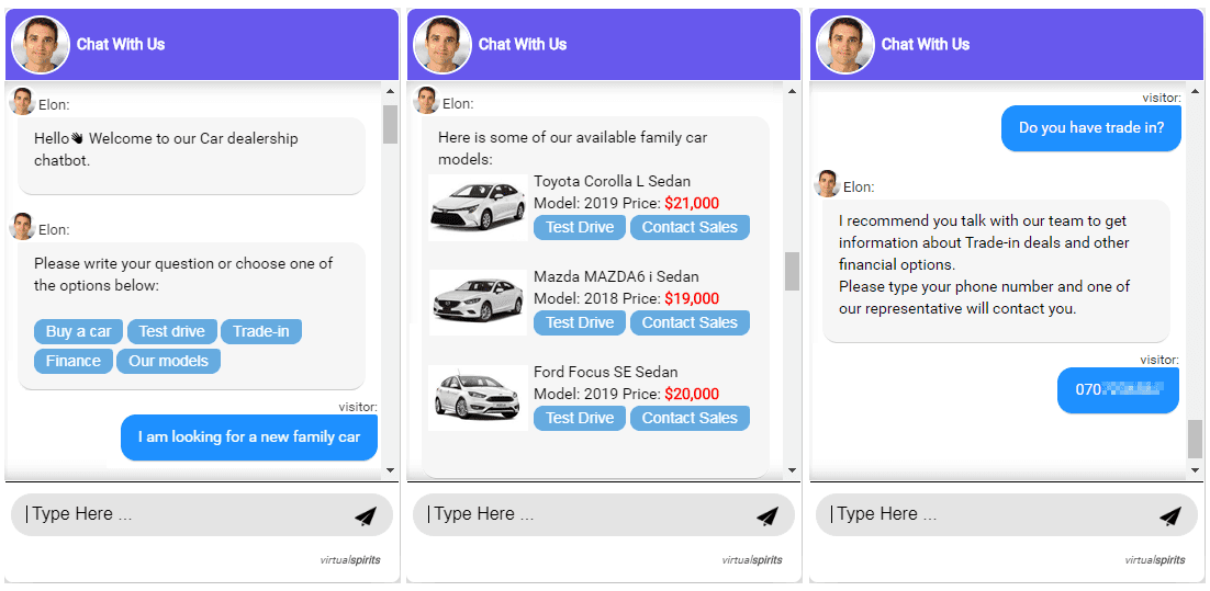 RAG Pipeline for an interactive chatbot