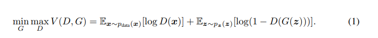 Visualization of the effect of latent space on GAN images